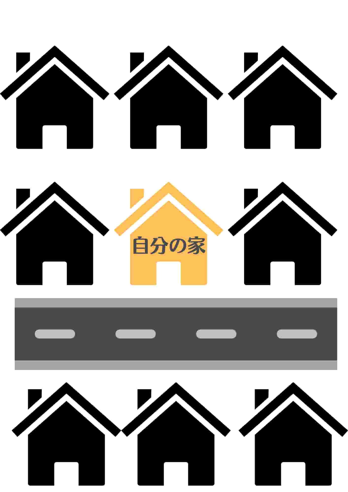 工事前　近隣挨拶　範囲