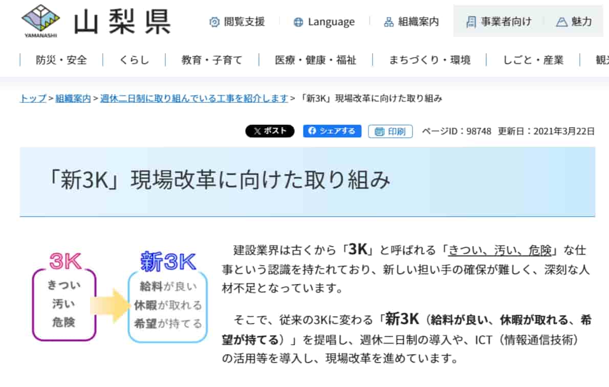 山梨県　新３Kの取り組み